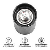 FireMaple Orca Manual Cofee Grinder